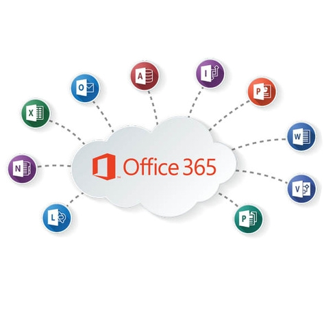 Какие приложения входят в office 365