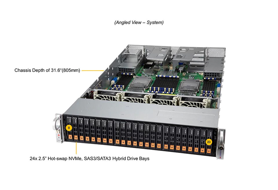 Серверная платформа Серверная платформа Supermicro MP SuperServer 2U 240P-TNRT noCPU(4)3rd Gen Scalable/TDP 250W/no DIMM(48)/24 NVMe/SAS3/SATA3 with 8SAS3/SATA3/2x10GbE,2x10GbSFP+/4PCIEx16 ,