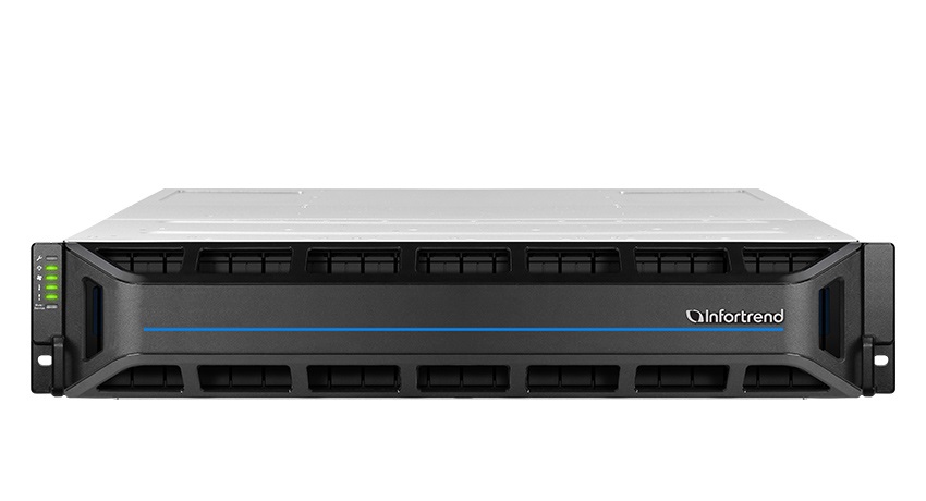 СХД Infortrend (GS2024UR00M3DC8U32) EonStor GS 2000 2U/24bay U.2 NVMe All-Flash dual redundant 2x12Gb SAS,4x host board,4x4Gb,2x(PSU+FAN Module),2x(SuperCap.+Flash module),12xU2 NVME SSD PCIe 3.0 3.84Tb,DWPD=1 (GS 2024URM3-DC)