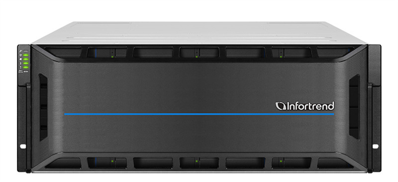 СХД Infortrend (GS2024UR00M1JC8U32) EonStor GS 2000 2U/24bay U.2 NVMe AFA dual controller 2x12Gb/s SAS,4x host board,4x32GB,2x(PSU+FAN Module),2x(SuperCap.+Flash module),12xMicron U.2 NVMe SSD, PCIe Gen3, 960GB, DWPD=1 (GS 2024URM1-JC)